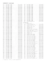 Предварительный просмотр 1771 страницы Philips DPTV305 User Manual