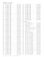 Предварительный просмотр 1794 страницы Philips DPTV305 User Manual