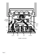 Preview for 10 page of Philips DPTV400 Series Training Manual