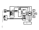 Preview for 25 page of Philips DPTV400 Series Training Manual