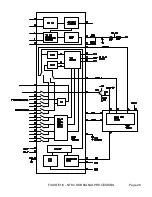 Preview for 29 page of Philips DPTV400 Series Training Manual