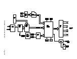 Preview for 31 page of Philips DPTV400 Series Training Manual