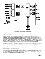 Preview for 37 page of Philips DPTV400 Series Training Manual