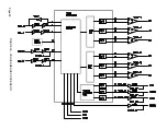 Preview for 52 page of Philips DPTV400 Series Training Manual