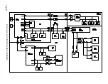 Preview for 58 page of Philips DPTV400 Series Training Manual