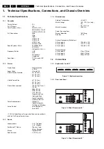 Предварительный просмотр 2 страницы Philips DPTV465 Service Manual