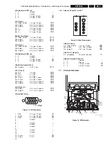 Предварительный просмотр 3 страницы Philips DPTV465 Service Manual