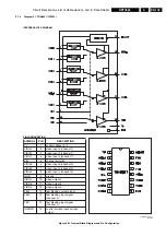 Предварительный просмотр 109 страницы Philips DPTV465 Service Manual