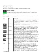 Preview for 4 page of Philips DreamStation BiPAP autoSV User Manual