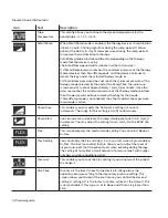 Preview for 6 page of Philips DreamStation BiPAP autoSV User Manual