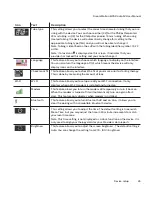 Preview for 37 page of Philips DreamStation BiPAP autoSV User Manual