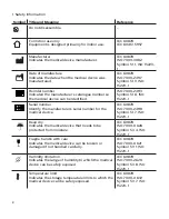 Предварительный просмотр 11 страницы Philips DreamStation Go User Manual