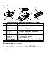 Preview for 5 page of Philips DreamStation User Manual