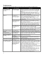 Preview for 12 page of Philips DreamStation User Manual