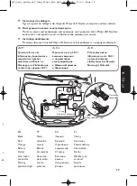 Предварительный просмотр 19 страницы Philips DRL STRIP WLED User Manual