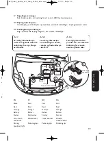 Предварительный просмотр 25 страницы Philips DRL STRIP WLED User Manual