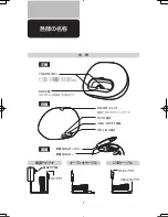 Preview for 8 page of Philips DS 3100 Manual