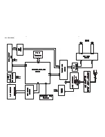 Preview for 5 page of Philips DS1100/05 Service Manual