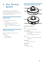 Preview for 5 page of Philips DS1185 User Manual