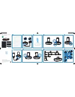 Предварительный просмотр 3 страницы Philips DS1200 Short User Manual