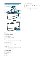 Preview for 6 page of Philips DS1600/12 User Manual