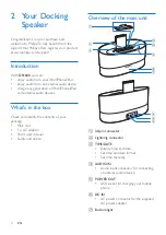 Preview for 6 page of Philips DS1600 User Manual