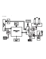 Предварительный просмотр 5 страницы Philips DS3000 Series Service Manual