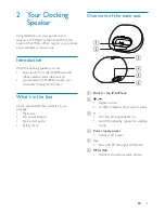 Preview for 4 page of Philips DS3110 User Manual