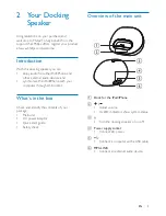 Preview for 4 page of Philips DS3120 User Manual