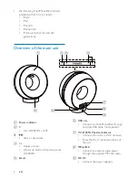 Preview for 7 page of Philips DS3880W/93 User Manual