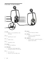 Preview for 9 page of Philips DS6600/37 User Manual