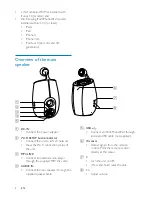 Preview for 7 page of Philips DS6800W/10 User Manual