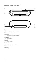 Preview for 5 page of Philips DS7520/93 User Manual