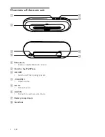 Preview for 5 page of Philips DS7530 User Manual