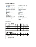 Preview for 2 page of Philips DS7550/05 Service Manual