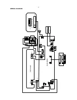 Preview for 7 page of Philips DS7550/05 Service Manual