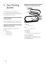 Preview for 5 page of Philips DS7650/98 User Manual