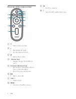 Предварительный просмотр 8 страницы Philips DS8300/37 User Manual