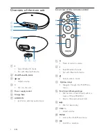 Предварительный просмотр 8 страницы Philips DS8400/37 User Manual