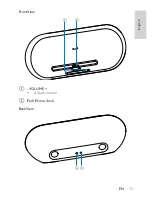 Preview for 13 page of Philips DS8500 User Manual