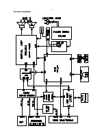 Предварительный просмотр 6 страницы Philips DS8550/10 Service Manual