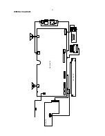 Предварительный просмотр 7 страницы Philips DS8550/10 Service Manual