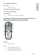 Предварительный просмотр 15 страницы Philips DS8550V37 User Manual