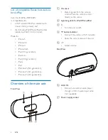 Preview for 8 page of Philips DS9100W User Manual