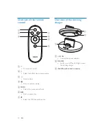 Preview for 10 page of Philips DS9800W/37 User Manual