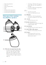 Preview for 8 page of Philips DS9830W User Manual