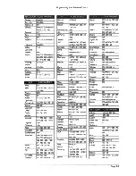 Preview for 85 page of Philips DSHD800 User Manual