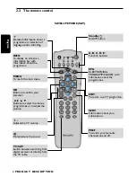 Preview for 6 page of Philips DSR 2111 Operating Instructions Manual