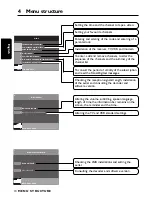 Preview for 10 page of Philips DSR 2111 Operating Instructions Manual