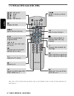 Preview for 32 page of Philips DSR 2111 Operating Instructions Manual